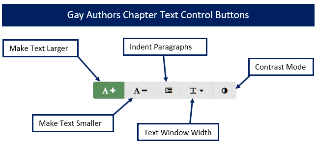Chapter Text Controls Diagram